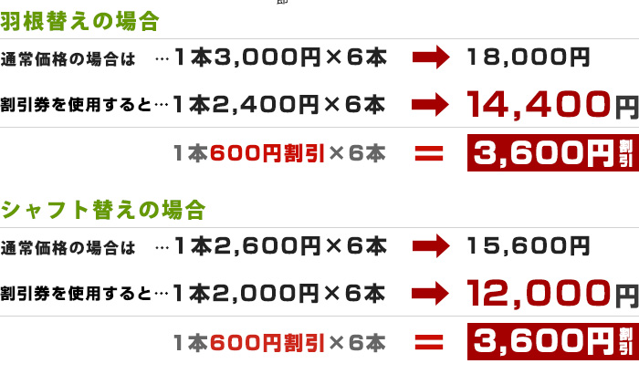 矢の修理(再生)について - やまぐち弓具 | 矢の製作・再生工房